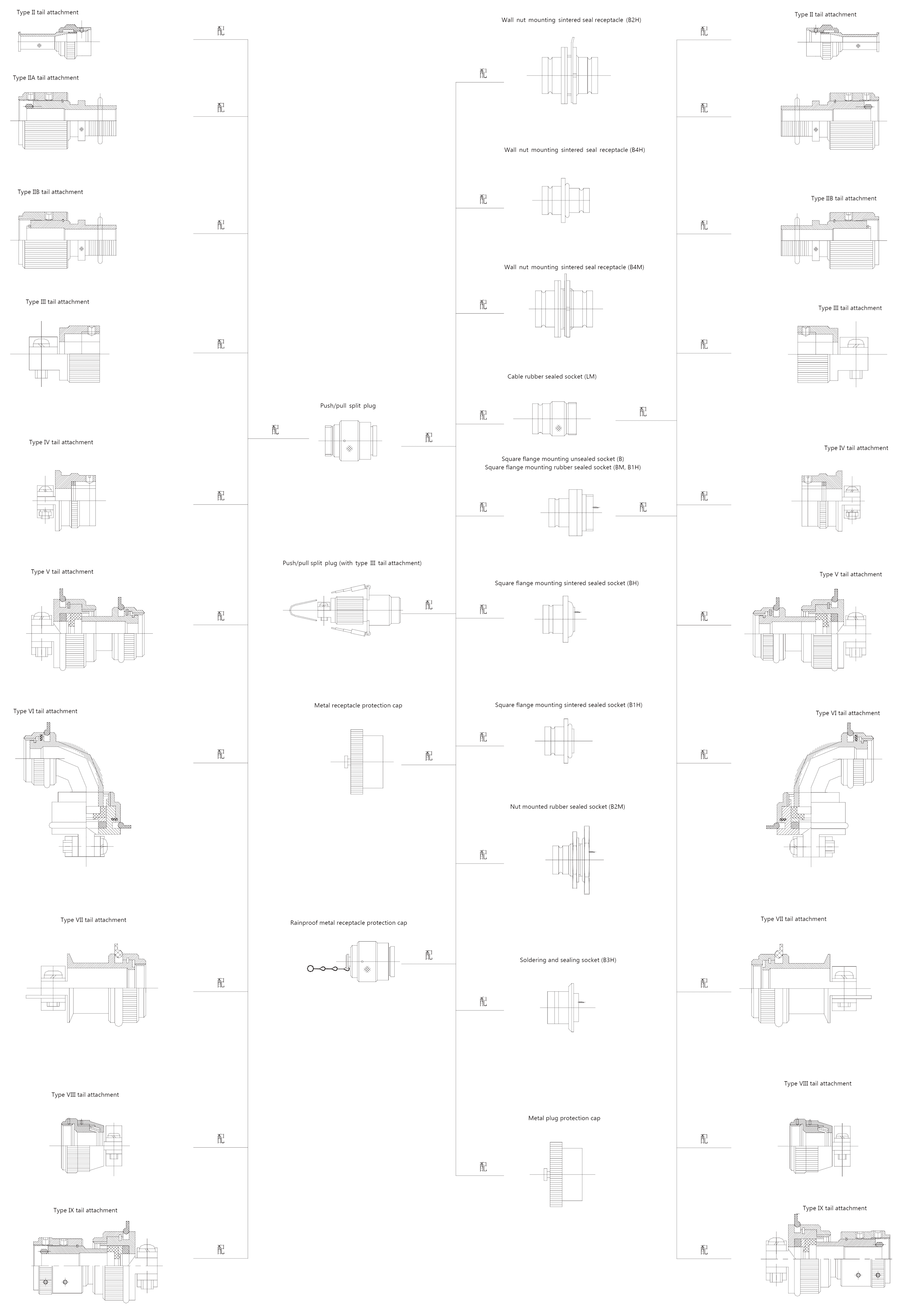 y27 combination